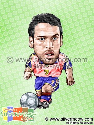 Soccer Player Caricature - Raul Gonzalez (Spain)