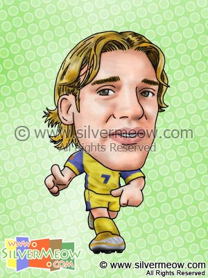 足球球星肖像漫画 - 舍甫琴科 (乌克兰)